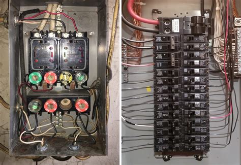 electric shock fuse box|electrical breaker shock.